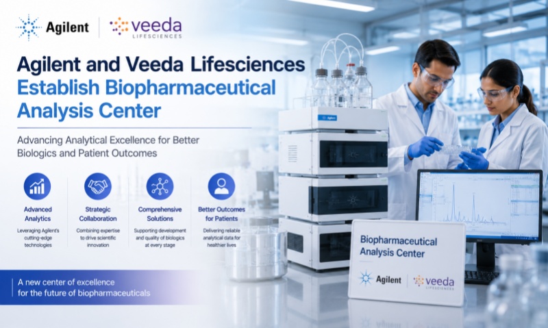 Agilent and Veeda Lifesciences Launch Biopharma Analytics Hub to Accelerate Drug Development and Advance Biologics Innovation