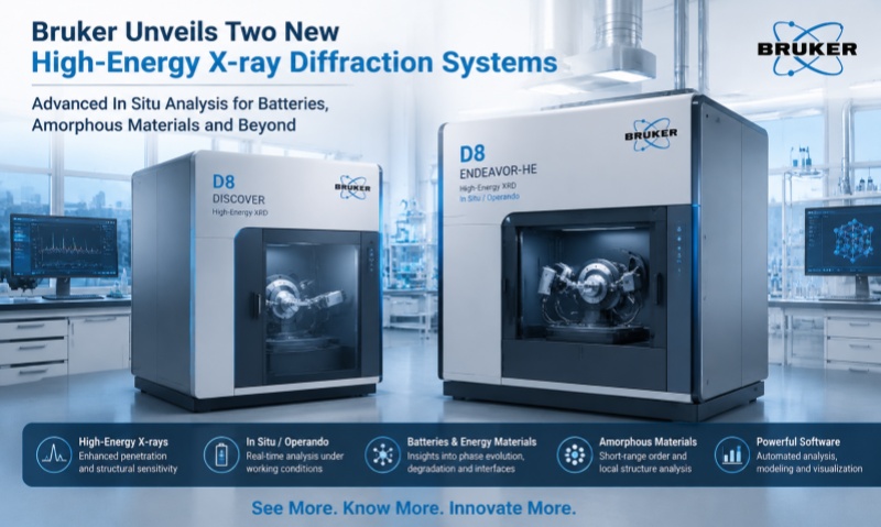 Bruker Launches Two Next-Generation High-Energy X-ray Diffraction Systems, Advancing In Situ and Operando Analysis for Battery and Amorphous Materials Research