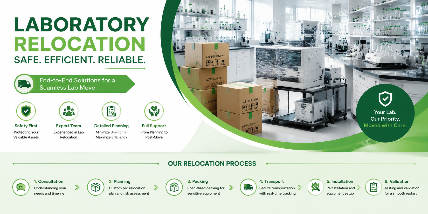 Lab Revive Services Expands Professional Laboratory Relocation Solutions Across the United States